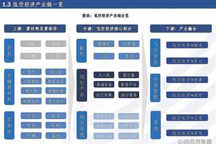 还行但不够！文班三分5中3 拿到18分13板3助1断1帽难阻球队失利